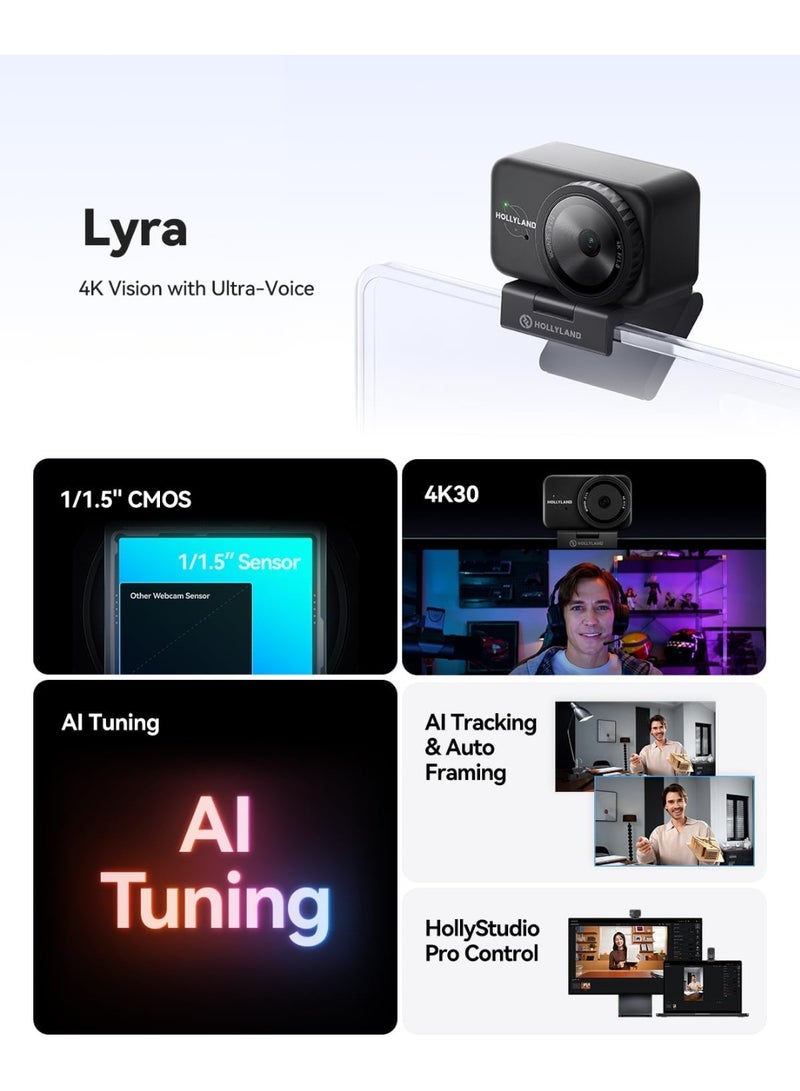 Hollyland Lyra Webcam UHD 4K - Image 2